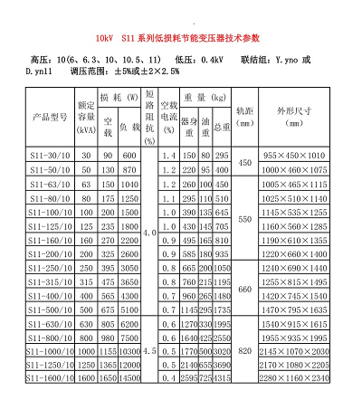S11變壓器參數表