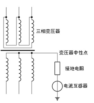變壓器中性點是哪幾條線引出來的點？