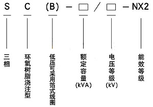 二級能效變壓器型號含義